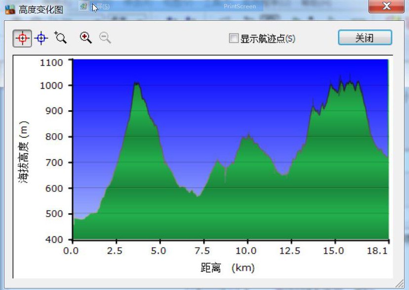 海拔高度变化图.jpg